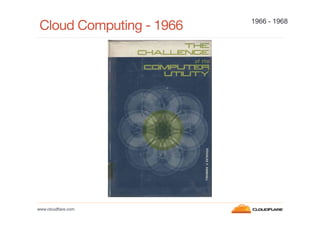 Cloud Computing - 1966

www.cloudﬂare.com!

1966 - 1968

 