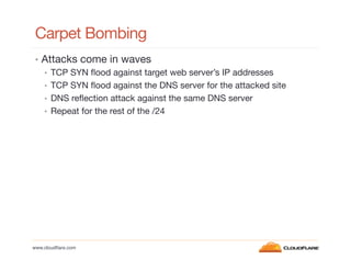 Carpet Bombing 

•  Attacks come in waves
•  TCP SYN ﬂood against target web server’s IP addresses
•  TCP SYN ﬂood against the DNS server for the attacked site
•  DNS reﬂection attack against the same DNS server
•  Repeat for the rest of the /24

www.cloudﬂare.com!

 