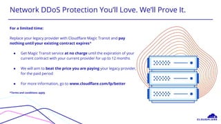 For a limited time:
Replace your legacy provider with Cloudflare Magic Transit and pay
nothing until your existing contract expires*
● Get Magic Transit service at no charge until the expiration of your
current contract with your current provider for up to 12 months
● We will aim to beat the price you are paying your legacy provider,
for the paid period
● For more information, go to www.cloudflare.com/lp/better
*Terms and conditions apply
Network DDoS Protection You’ll Love. We’ll Prove It.
 