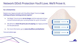 Kentik and Cloudflare Partner to Mitigate Advanced DDoS Attacks