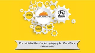 Ochrona anty-DDoS CloudFlare w kwietniu 2016
