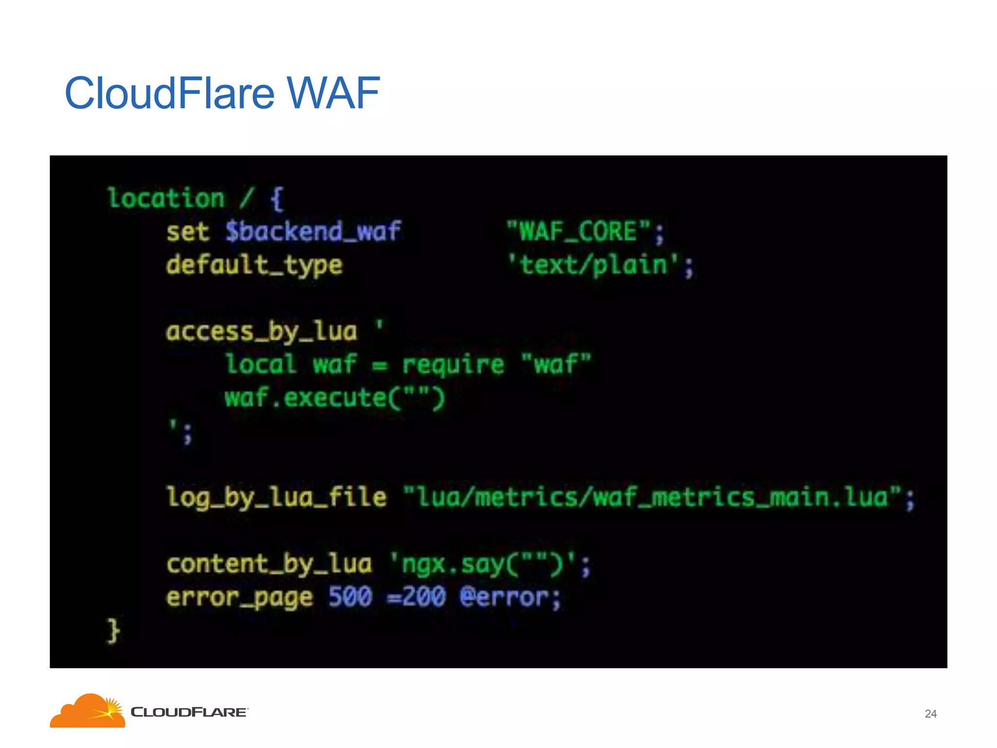 CloudFlare WAF

24

 