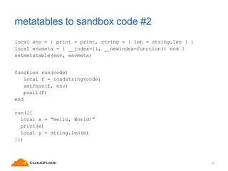 metatables to sandbox code #2
local env = { print = print, string = { len = string.len } }
local envmeta = { __index={}, _...