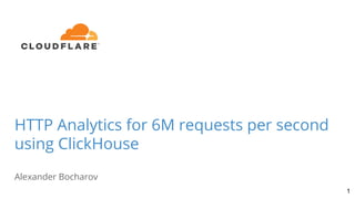 HTTP Analytics for 6M requests per second
using ClickHouse
Alexander Bocharov
1
 