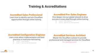 © Copyright Cloudﬂare, Inc.
Accredited Pre-Sales Engineer
Dive deeper into our global network to drive
success in every deal through online training
● Level 1 - Core Solution
● Level 2 - Add Ons (In Development)
Accredited Conﬁguration Engineer
Learn more about implementation and best
practices in instructor-led training
● Level 1 - Core Solution
● Level 2 - Add Ons (In Development)
Accredited Sales Professional
Learn how to identify and win Cloudﬂare
opportunities through online training
Training & Accreditations
16
Accredited Services Architect
Master the Cloudﬂare solution to provide
professional and managed services for Cloudﬂare
(In Development)
 