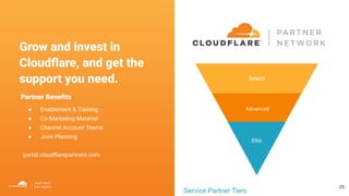 © Copyright Cloudﬂare, Inc.
Select
Advanced
Grow and invest in
Cloudﬂare, and get the
support you need.
Partner Beneﬁts
Elite
● Enablement & Training
● Co-Marketing Material
● Channel Account Teams
● Joint Planning
portal.cloudﬂarepartners.com
25
Service Partner Tiers
 