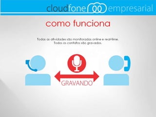 Cloudfone Empresarial