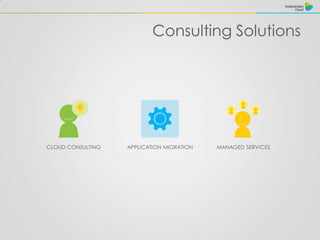 Consulting Solutions
CLOUD CONSULTING APPLICATION MIGRATION MANAGED SERVICES
 
