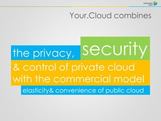 Your.Cloud combines
the privacy,
& control of private cloud
with the commercial model
elasticity& convenience of public cloud
security
 
