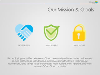 Our Mission & Goals
By deploying a certified VMware vCloud powered platform, hosted in the most
secure datacentre in Indonesia, and leveraging the latest technology;
IndonesianCloud strives to be Indonesia’s most trusted, most reliable, and most
secure LOCAL Cloud provider.
MOST TRUSTED MOST RELIABLE MOST SECURE
 