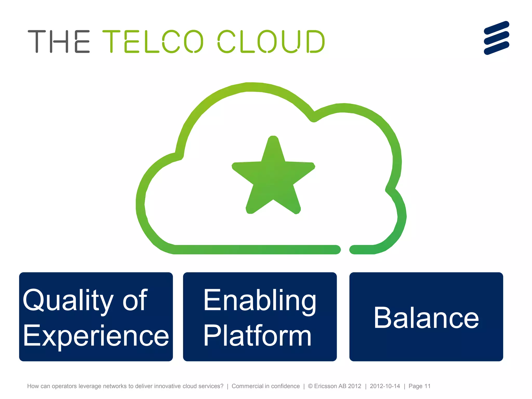 the Telco cloud




Quality of                                                    Enabling
                                                                                                                           Balance
Experience                                                    Platform
How can operators leverage networks to deliver innovative cloud services? | Commercial in confidence | © Ericsson AB 2012 | 2012-10-14 | Page 11
 