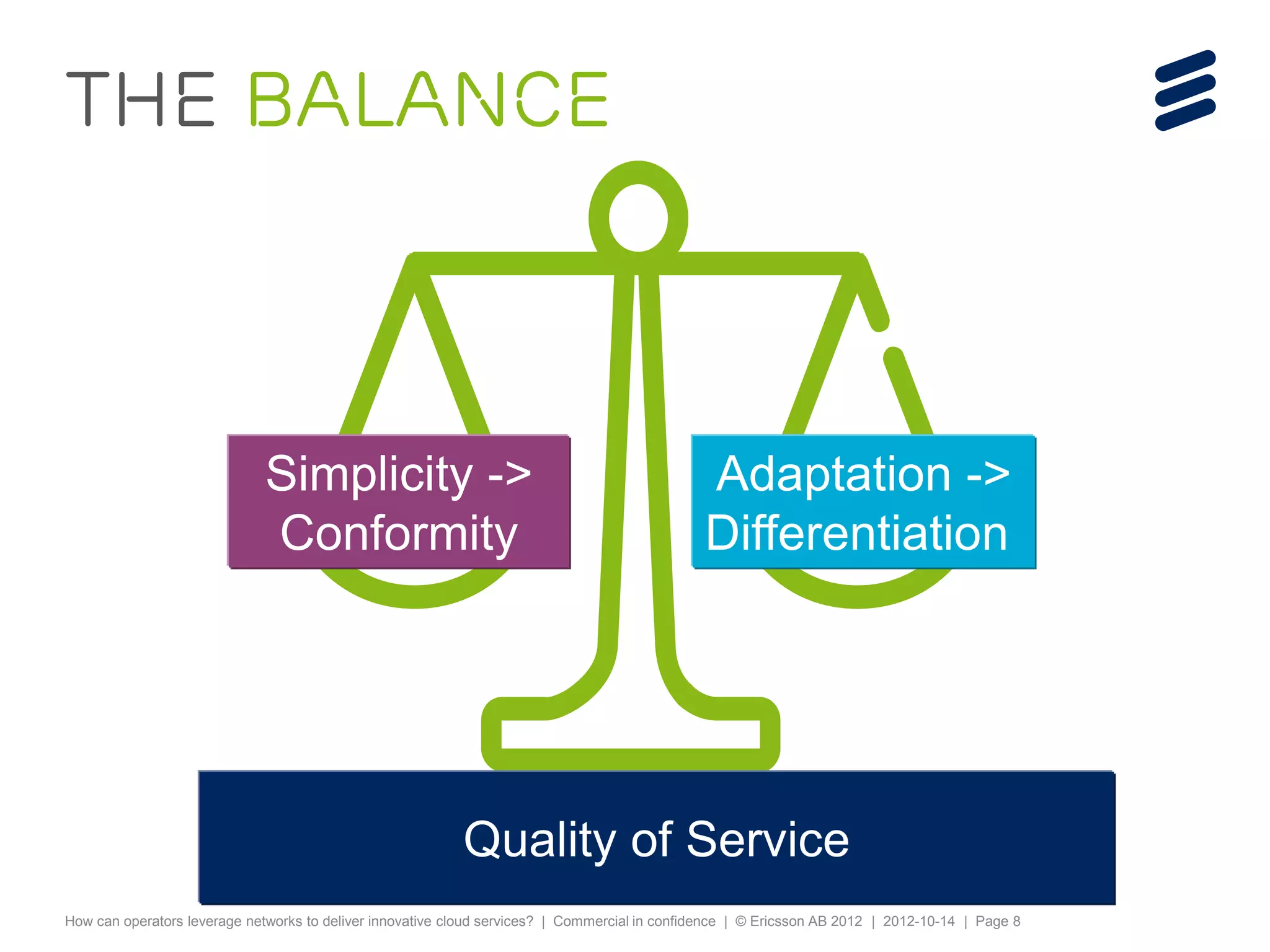 the balance



                             Simplicity ->                                                     Adaptation ->
                             Conformity                                                        Differentiation




                                                           Quality of Service
How can operators leverage networks to deliver innovative cloud services? | Commercial in confidence | © Ericsson AB 2012 | 2012-10-14 | Page 8
 