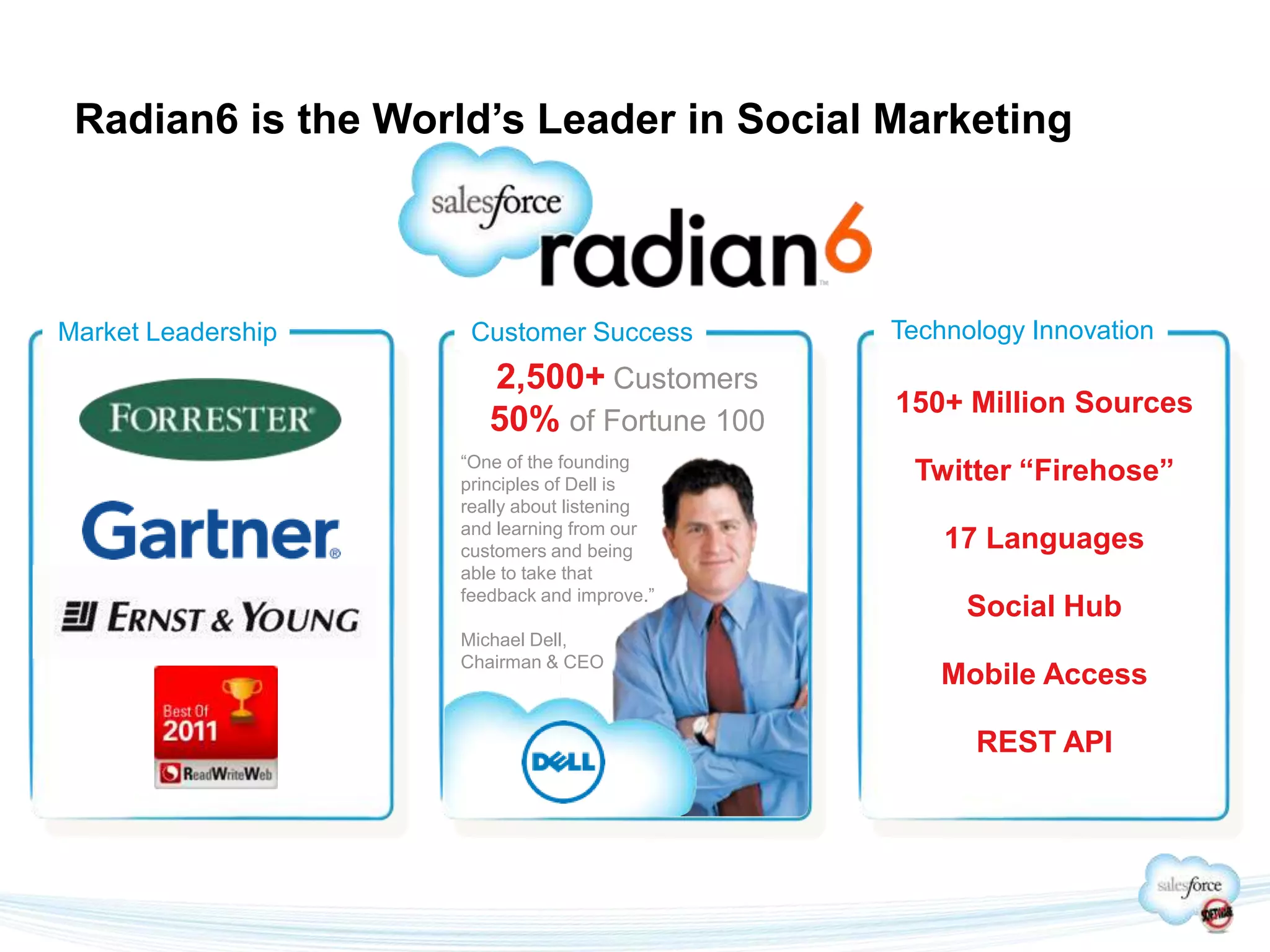 Radian6 is the World’s Leader in Social Marketing



Market Leadership    Customer Success        Technology Innovation
                       2,500+ Customers
                                             150+ Million Sources
                       50% of Fortune 100
                    “One of the founding
                    principles of Dell is
                                              Twitter “Firehose”
                    really about listening
                    and learning from our
                    customers and being          17 Languages
                    able to take that
                    feedback and improve.”
                                                   Social Hub
                    Michael Dell,
                    Chairman & CEO
                                                 Mobile Access

                                                   REST API
 