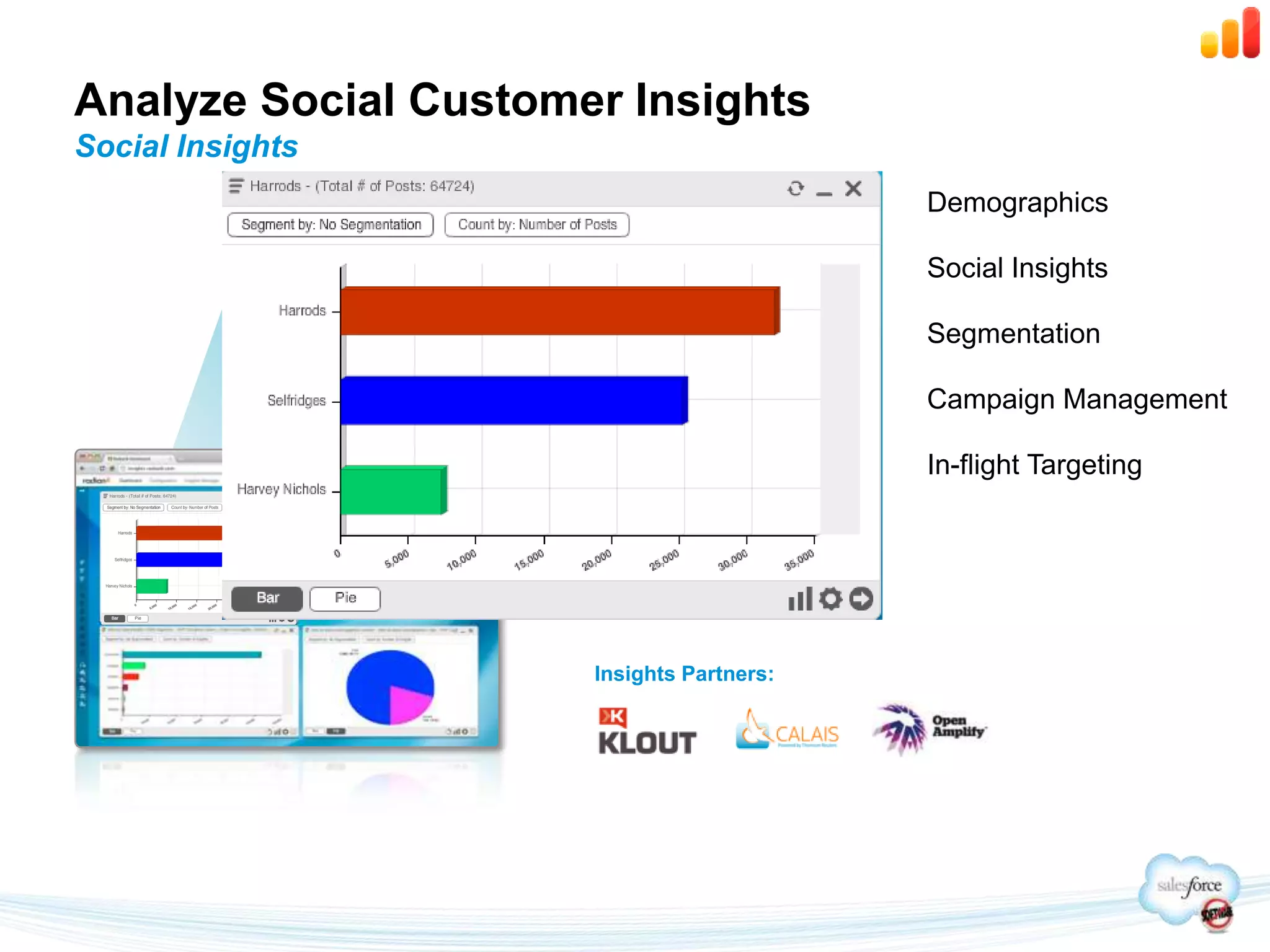 Analyze Social Customer Insights
Social Insights
                                           Demographics

                                           Social Insights

                                           Segmentation

                                           Campaign Management

                                           In-flight Targeting




                      Insights Partners:
 