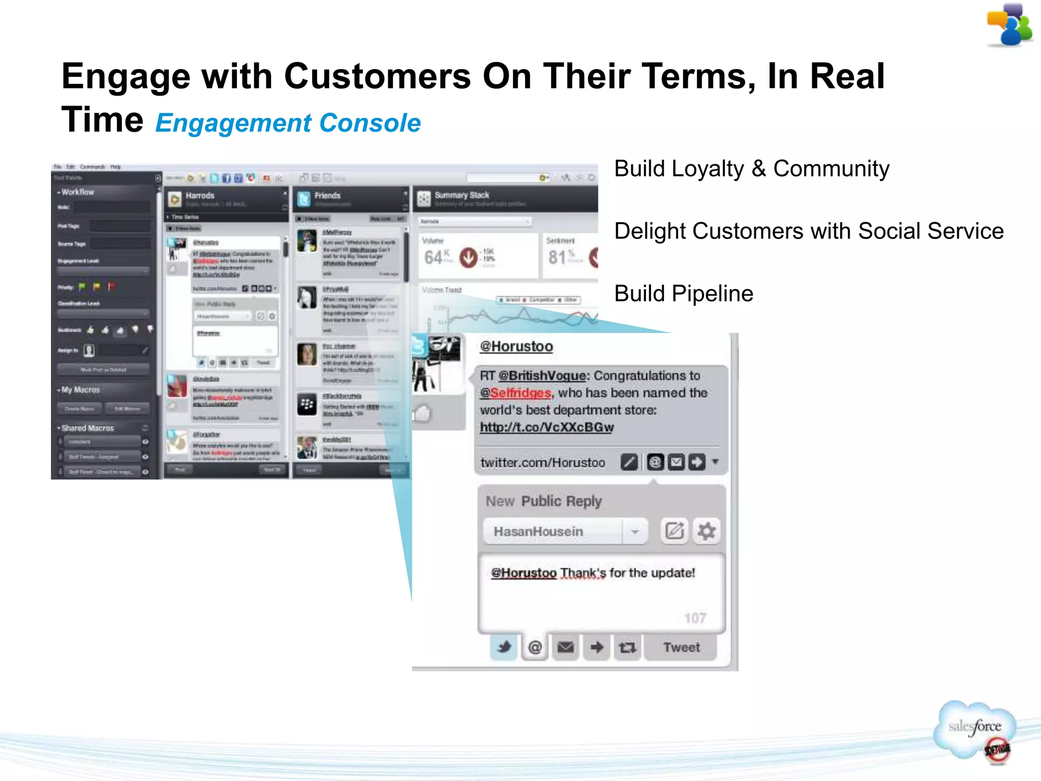 Engage with Customers On Their Terms, In Real
Time Engagement Console
                              Build Loyalty & Community

                              Delight Customers with Social Service

                              Build Pipeline
 