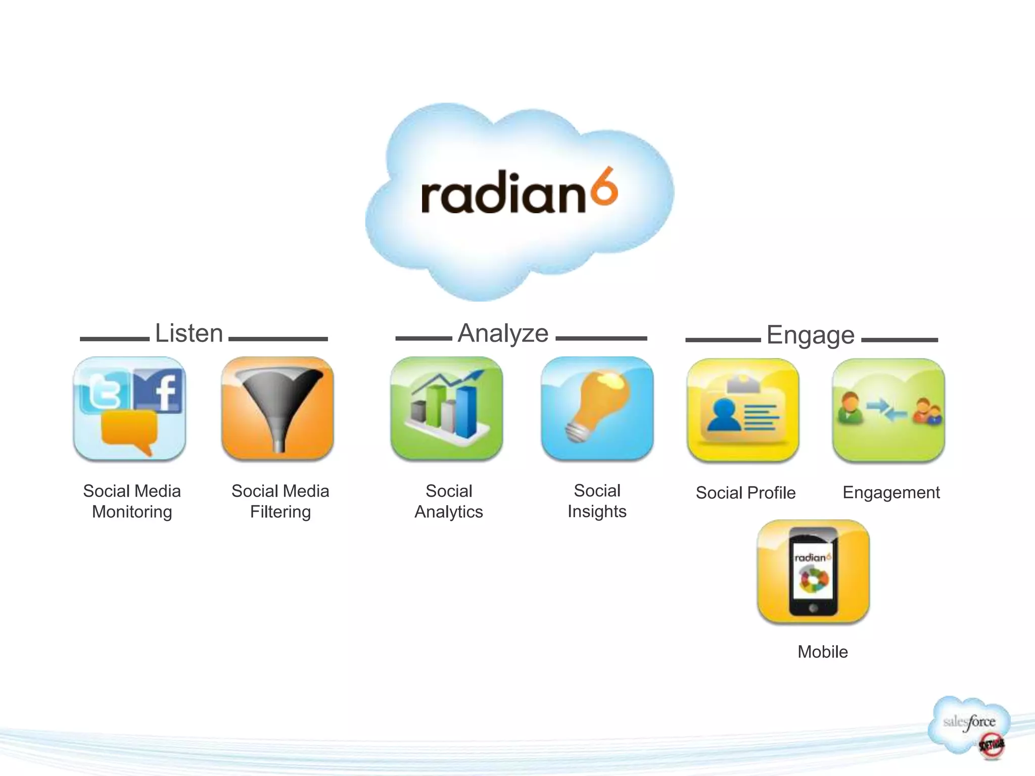 Listen                       Analyze                       Engage




Social Media     Social Media    Social         Social    Social Profile        Engagement
 Monitoring        Filtering    Analytics      Insights




                                                                           Mobile
 