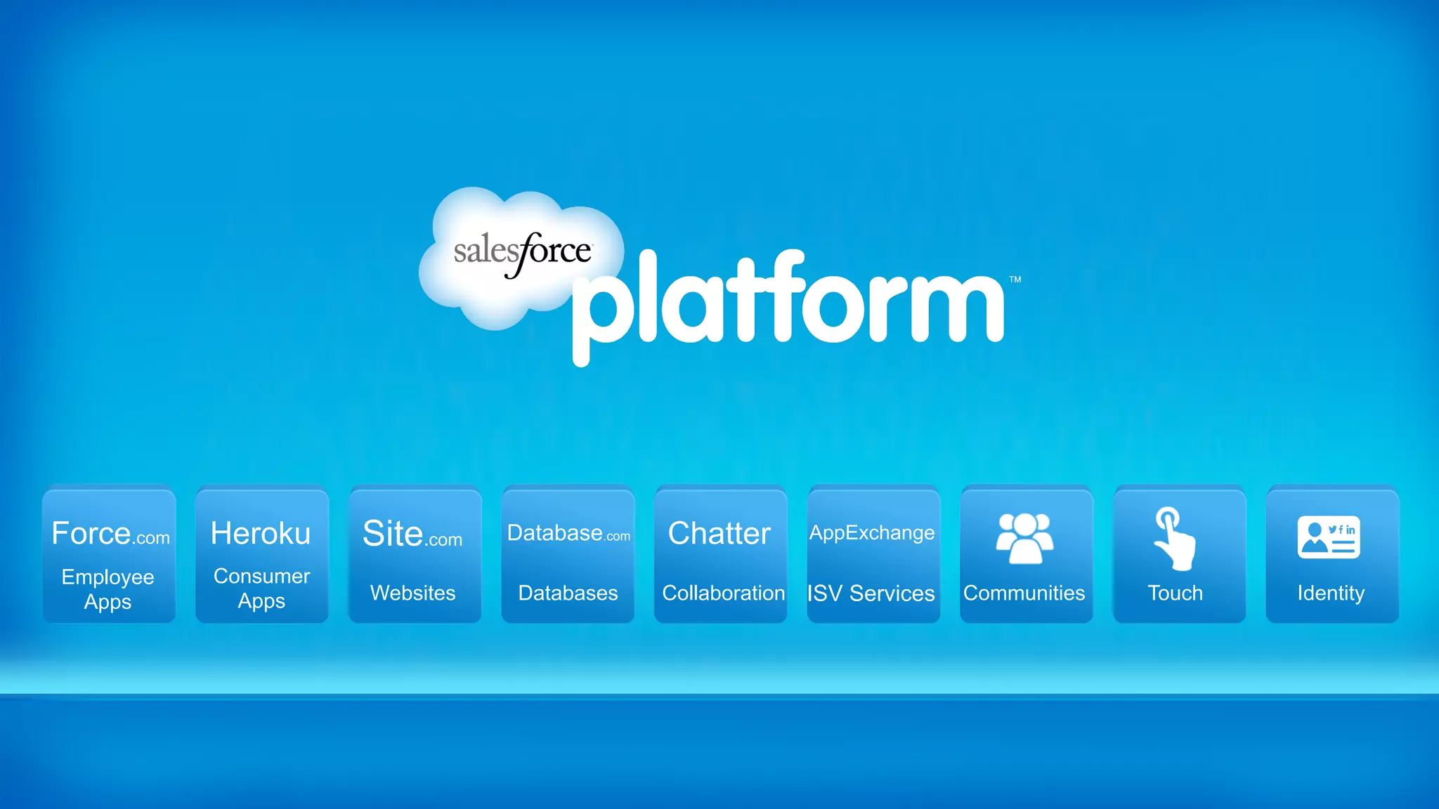 Force.com   Heroku     Site.com   Database.com   Chatter         AppExchange

Employee    Consumer
  Apps        Apps     Websites    Databases     Collaboration   ISV Services   Communities   Touch   Identity
 