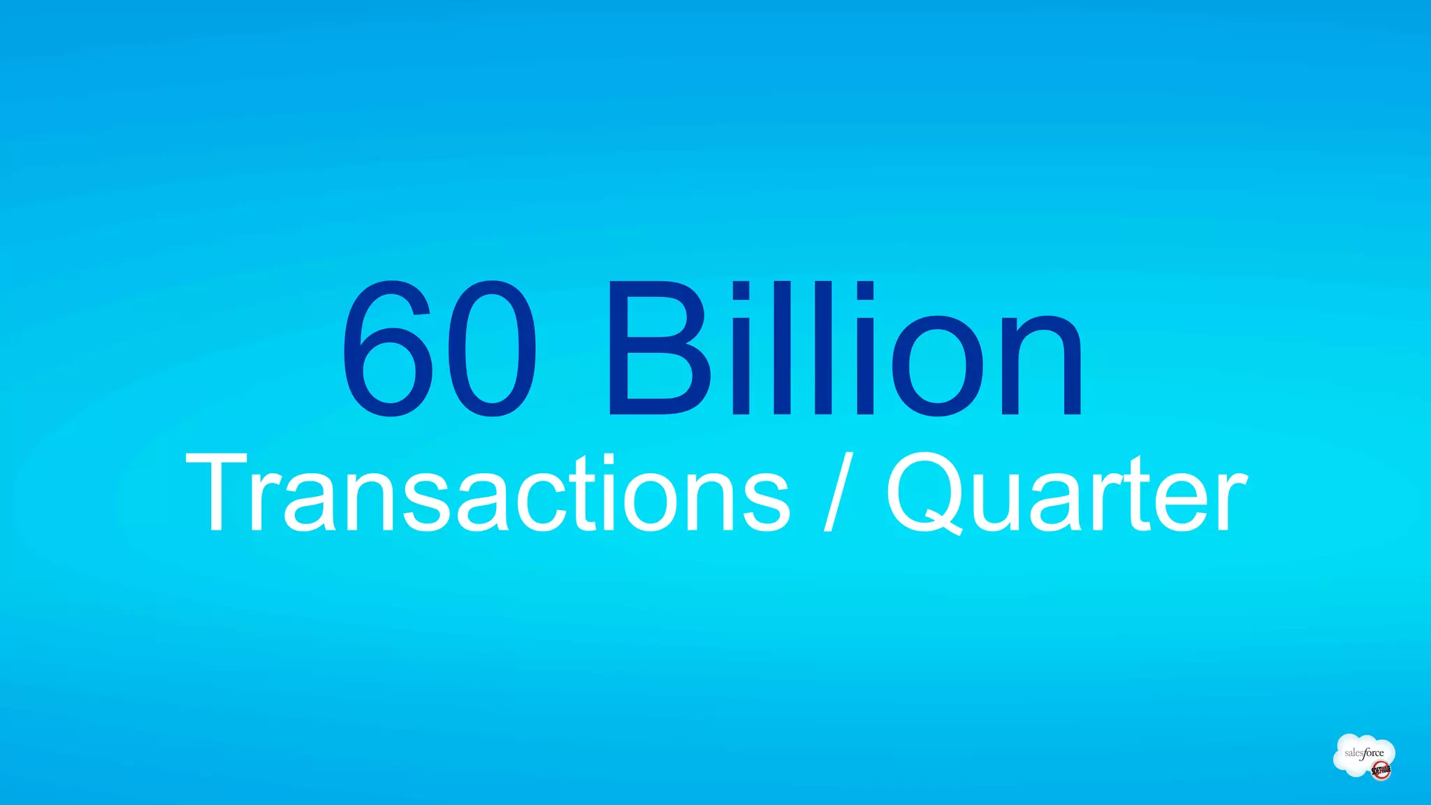 60 Billion
Transactions / Quarter
 