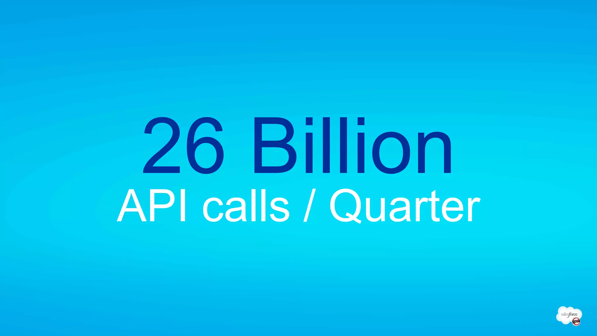 26 Billion
API calls / Quarter
 