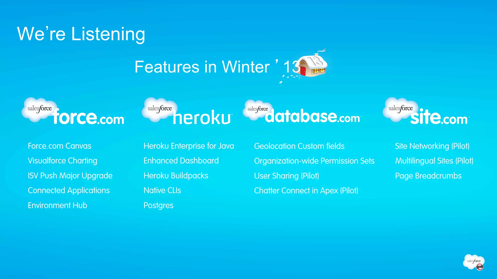 We re Listening
                          Features in Winter ’13



 Force.com Canvas          Heroku Enterprise for Java   Geolocation Custom fields           Site Networking (Pilot)
 Visualforce Charting      Enhanced Dashboard           Organization-wide Permission Sets   Multilingual Sites (Pilot)
 ISV Push Major Upgrade    Heroku Buildpacks            User Sharing (Pilot)                Page Breadcrumbs
 Connected Applications    Native CLIs                  Chatter Connect in Apex (Pilot)
 Environment Hub           Postgres
 