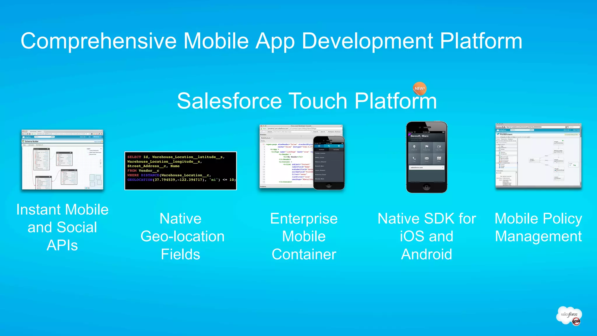 Comprehensive Mobile App Development Platform

                      Salesforce Touch Platform



Instant Mobile
                   Native       Enterprise   Native SDK for   Mobile Policy
  and Social
                 Geo-location    Mobile         iOS and       Management
     APIs
                   Fields       Container       Android
 