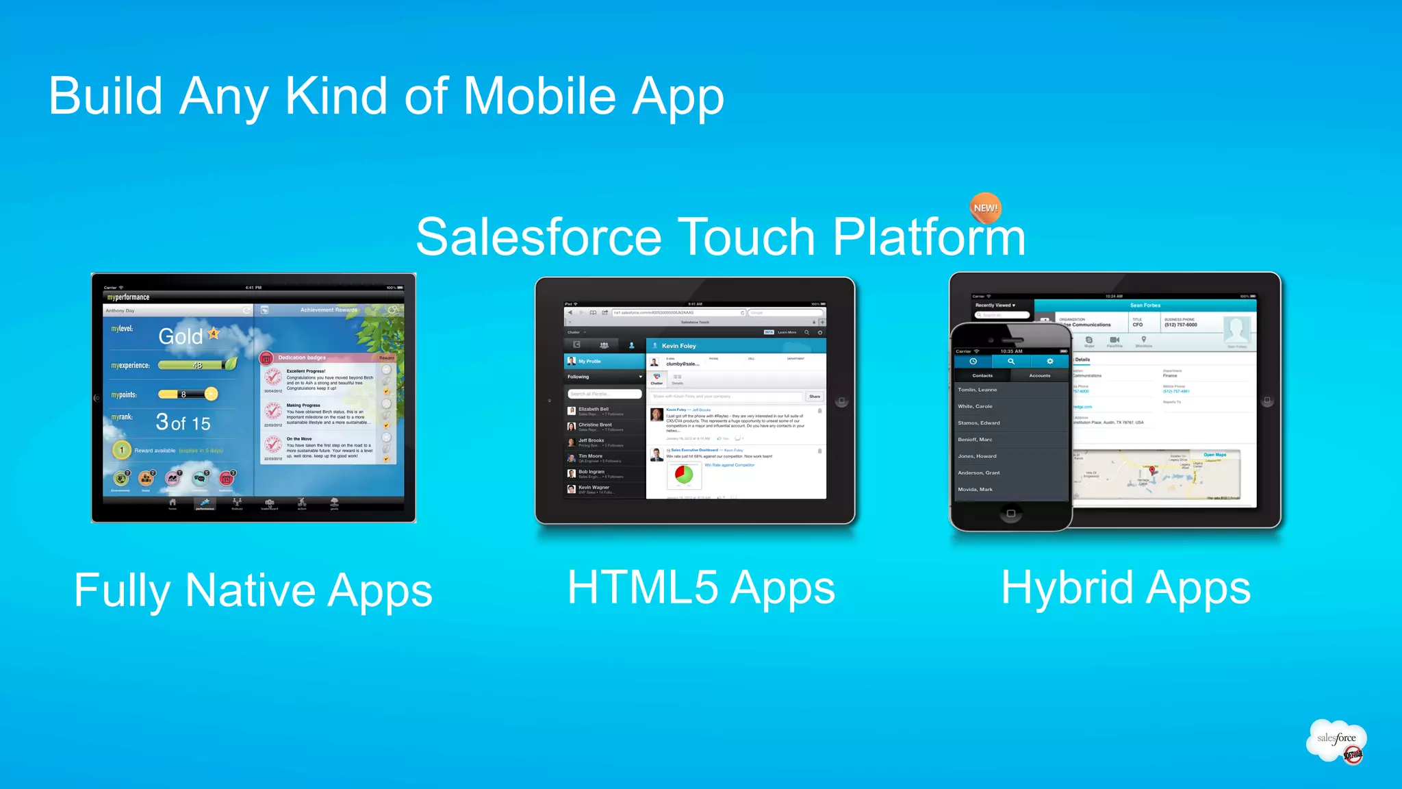 Build Any Kind of Mobile App

                 Salesforce Touch Platform




 Fully Native Apps     HTML5 Apps       Hybrid Apps
 