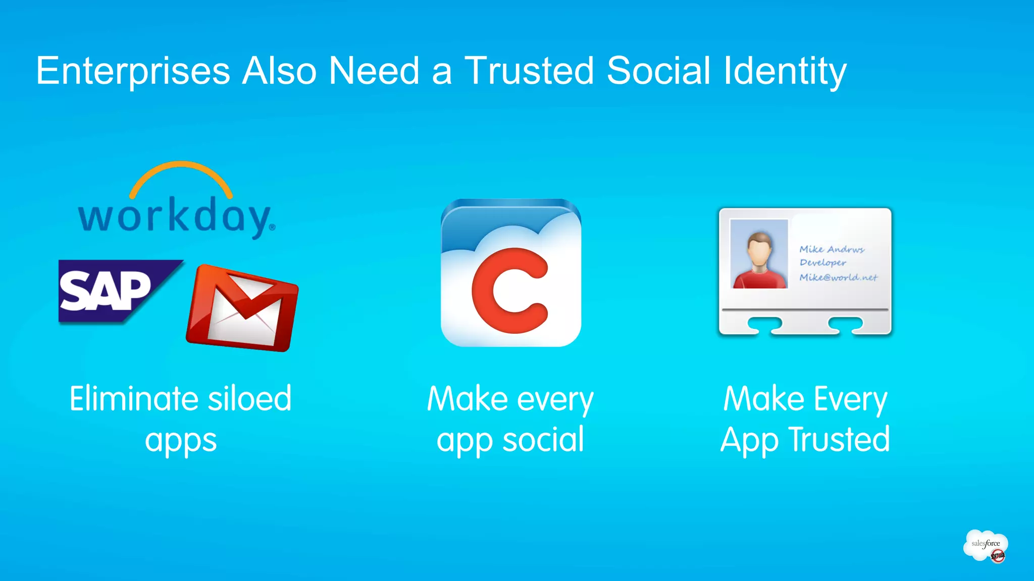 Enterprises Also Need a Trusted Social Identity




 Eliminate siloed     Make every       Make Every
       apps           app social       App Trusted
 