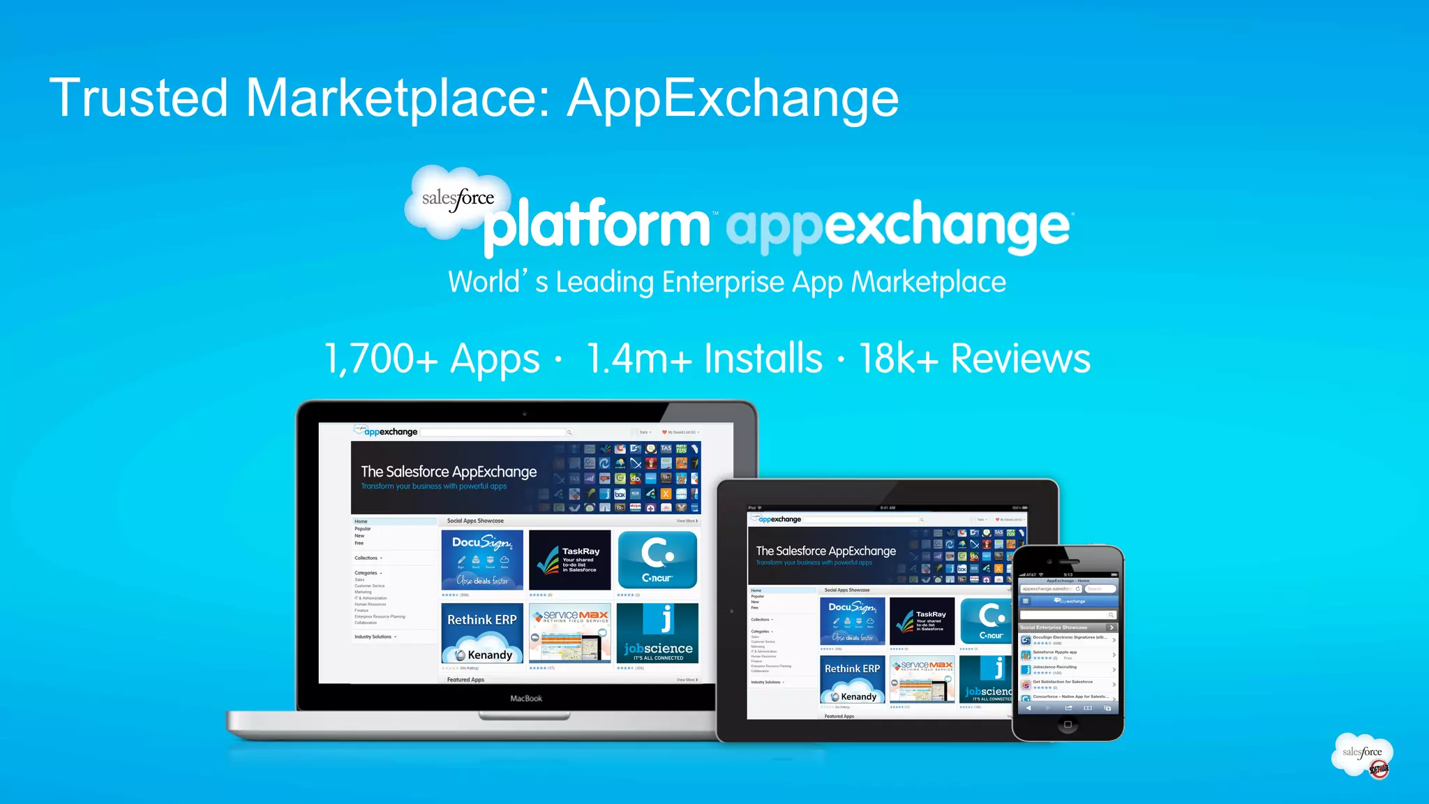 Trusted Marketplace: AppExchange


                World’s Leading Enterprise App Marketplace

          1,700+ Apps・ 1.4m+ Installs・18k+ Reviews
 