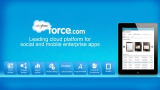 Leading cloud platform for
          social and mobile enterprise apps


                                              Chatter
 Form     Process   Report                                                    Control &
                              Multicurrency   Collaboration   Programmable                Mobile
Builder   Builder   Builder                                                  Compliance
 
