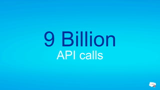 9 Billion
 API calls
 