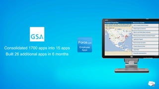 Force.com
Consolidated 1700 apps into 15 apps    Employee
                                         Apps

Built 26 additional apps in 6 months
 