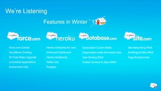 We re Listening
                          Features in Winter ’13



 Force.com Canvas          Heroku Enterprise for Java   Geolocation Custom fields           Site Networking (Pilot)
 Visualforce Charting      Enhanced Dashboard           Organization-wide Permission Sets   Multilingual Sites (Pilot)
 ISV Push Major Upgrade    Heroku Buildpacks            User Sharing (Pilot)                Page Breadcrumbs
 Connected Applications    Native CLIs                  Chatter Connect in Apex (Pilot)
 Environment Hub           Postgres
 