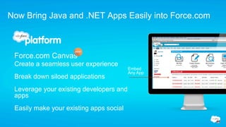 Now Bring Java and .NET Apps Easily into Force.com



 Force.com Canvas
 Create a seamless user experience
                                         Embed
                                         Any App
 Break down siloed applications
 Leverage your existing developers and
 apps
 Easily make your existing apps social
 