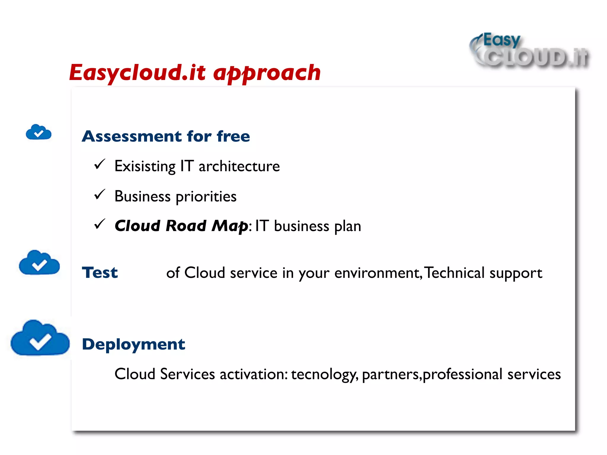 Assessment for free	

ü  Exisisting IT architecture	

ü  Business priorities	

ü  Cloud Road Map: IT business plan	

	

Test 	

 of Cloud service in your environment,Technical support	

	

	

	

Deployment 	

	

Cloud Services activation: tecnology, partners,professional services	

	

	

 	

 	

Easycloud.it approach	

 