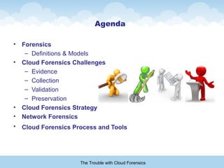 Agenda
• Forensics
– Definitions & Models
• Cloud Forensics Challenges
– Evidence
– Collection
– Validation
– Preservation
• Cloud Forensics Strategy
• Network Forensics
• Cloud Forensics Process and Tools
The Trouble with Cloud Forensics
 
