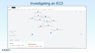Cloud Forensics and Incident Response Training.pdf