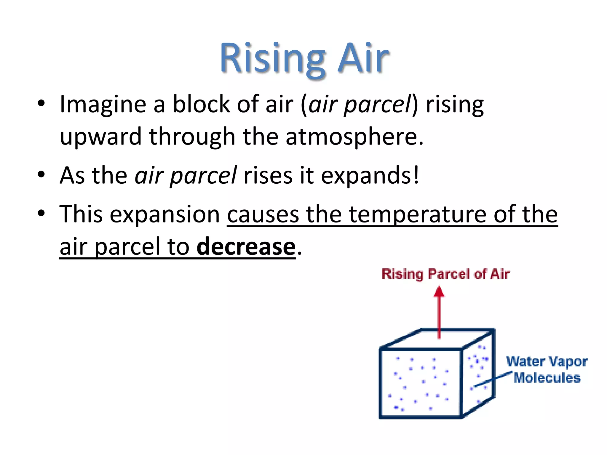 Air Rising Cloud formation | PPTX