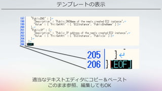 テンプレートの表示
適当なテキストエディタにコピー＆ペースト
このまま参照、編集してもOK
 