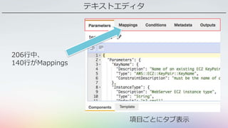 テキストエディタ
項目ごとにタブ表示
206行中、
140行がMappings
 