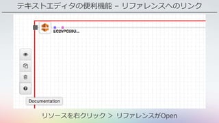 テキストエディタの便利機能 – リファレンスへのリンク
リソースを右クリック ＞ リファレンスがOpen
 