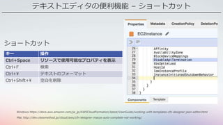 テキストエディタの便利機能 – ショートカット
キー 操作
Ctrl+Space リソースで使用可能なプロパティを表示
Ctrl+F 検索
Ctrl+ テキストのフォーマット
Ctrl+Shift+ 空白を削除
Windows https://docs.aws.amazon.com/ja_jp/AWSCloudFormation/latest/UserGuide/working-with-templates-cfn-designer-json-editor.html
Mac http://dev.classmethod.jp/cloud/aws/cfn-designer-macos-auto-complete-not-working/
ショートカット
 