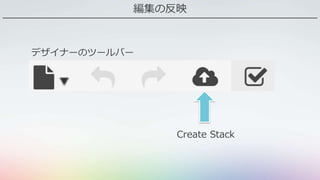 編集の反映
Create Stack
デザイナーのツールバー
 