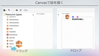 Canvasで絵を描く
ドラッグ ドロップ
 