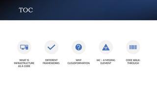 TOC
WHAT IS
INFRASTRUCTURE
AS A CODE
DIFFERENT
FRAMEWORKS
WHY
CLOUDFORMATION
IAC – A MISSING
ELEMENT
CODE WALK-
THROUGH