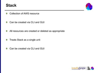 Resources Type
• Types
 AWS::AutoScaling::*
 AWS::CloudFormation::*
 AWS::EC2::*
 AWS::ElasticLoadBalancing::*
 AWS::IAM::*
 AWS::RDS::*
 AWS::RDS::*
 AWS::S3::*
 AWS::RDS::*
 