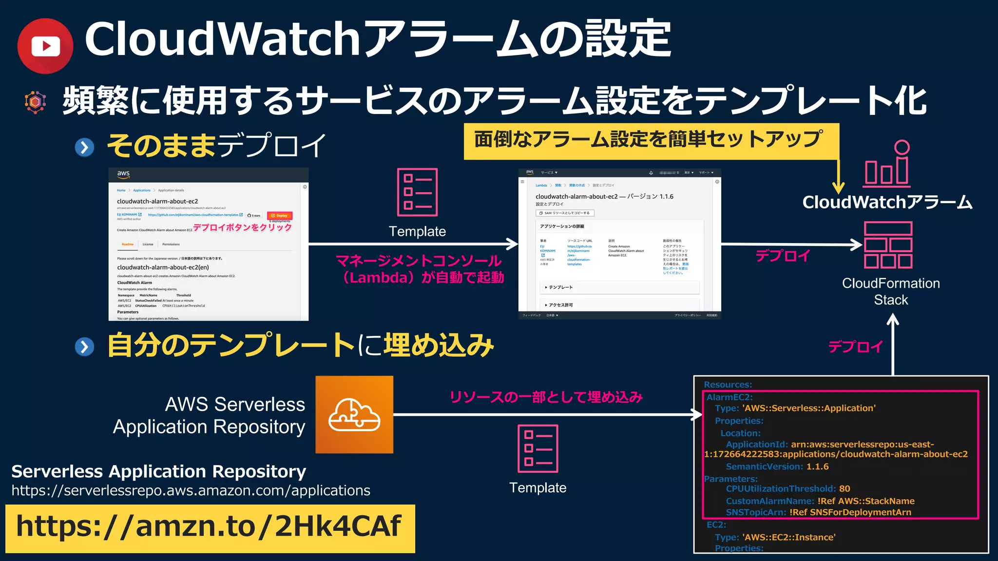 17
CloudWatchアラームの設定
頻繁に使⽤するサービスのアラーム設定をテンプレート化
そのままデプロイ
⾃分のテンプレートに埋め込み
マネージメントコンソール
（Lambda）が⾃動で起動
Template
デプロイ
CloudFormation
Stack
https://amzn.to/2Hk4CAf
Serverless Application Repository
https://serverlessrepo.aws.amazon.com/applications
AWS Serverless
Application Repository
Resources:
AlarmEC2:
Type: 'AWS::Serverless::Application'
Properties:
Location:
ApplicationId: arn:aws:serverlessrepo:us-east-
1:172664222583:applications/cloudwatch-alarm-about-ec2
SemanticVersion: 1.1.6
Parameters:
CPUUtilizationThreshold: 80
CustomAlarmName: !Ref AWS::StackName
SNSTopicArn: !Ref SNSForDeploymentArn
EC2:
Type: 'AWS::EC2::Instance'
Properties:
Template
デプロイ
リソースの⼀部として埋め込み
CloudWatchアラーム
⾯倒なアラーム設定を簡単セットアップ
 
