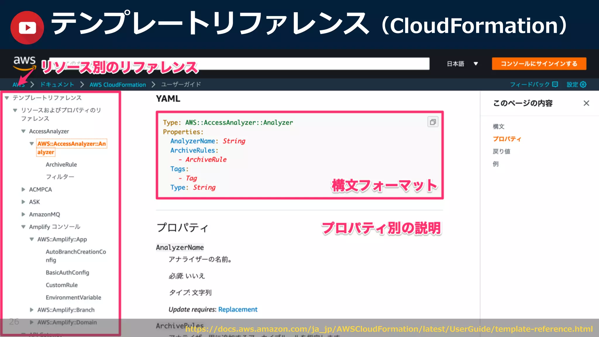 26
テンプレートリファレンス（CloudFormation）
https://docs.aws.amazon.com/ja_jp/AWSCloudFormation/latest/UserGuide/template-reference.html
 