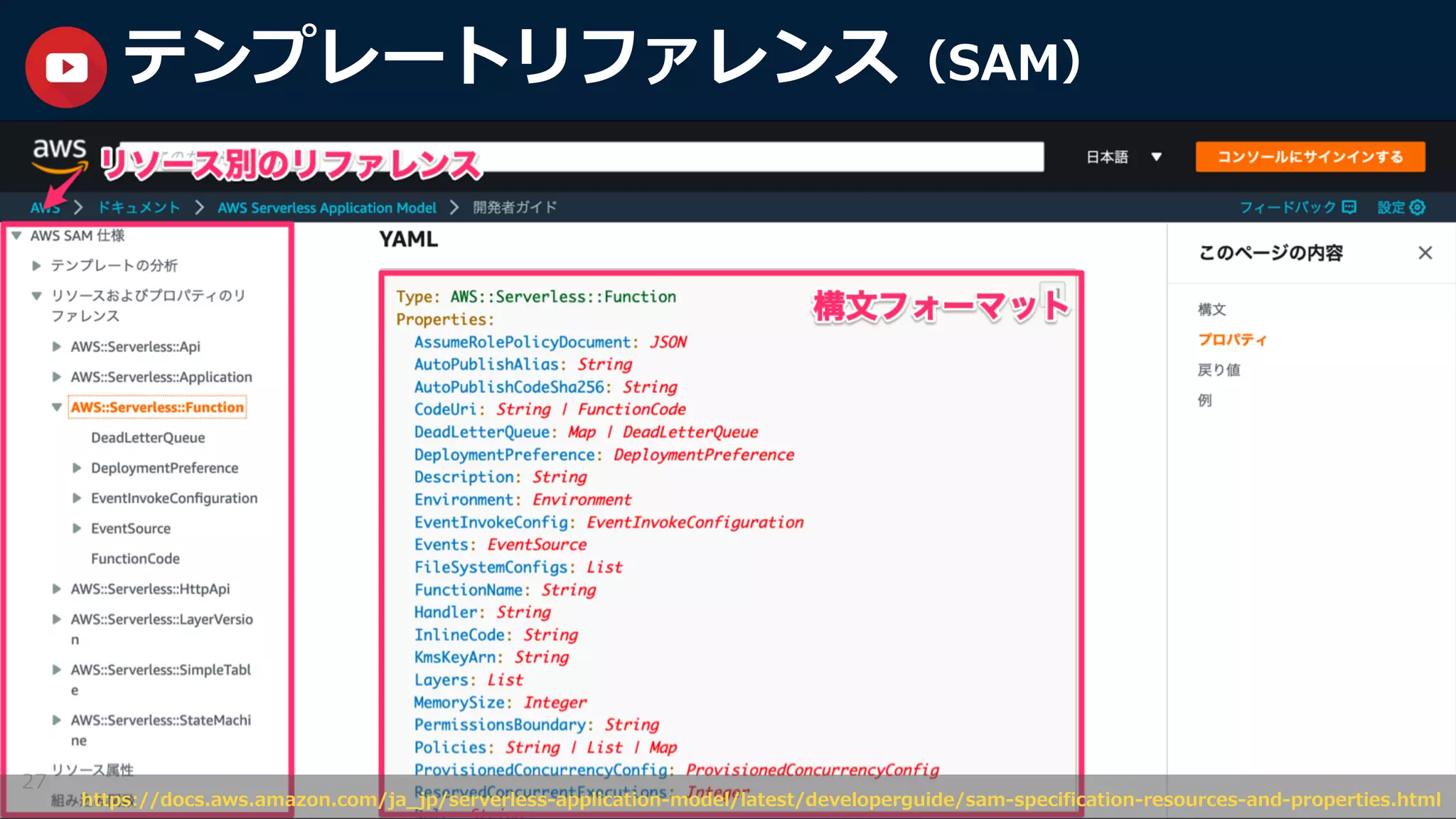 27
テンプレートリファレンス（SAM）
https://docs.aws.amazon.com/ja_jp/serverless-application-model/latest/developerguide/sam-specification-resources-and-properties.html
 