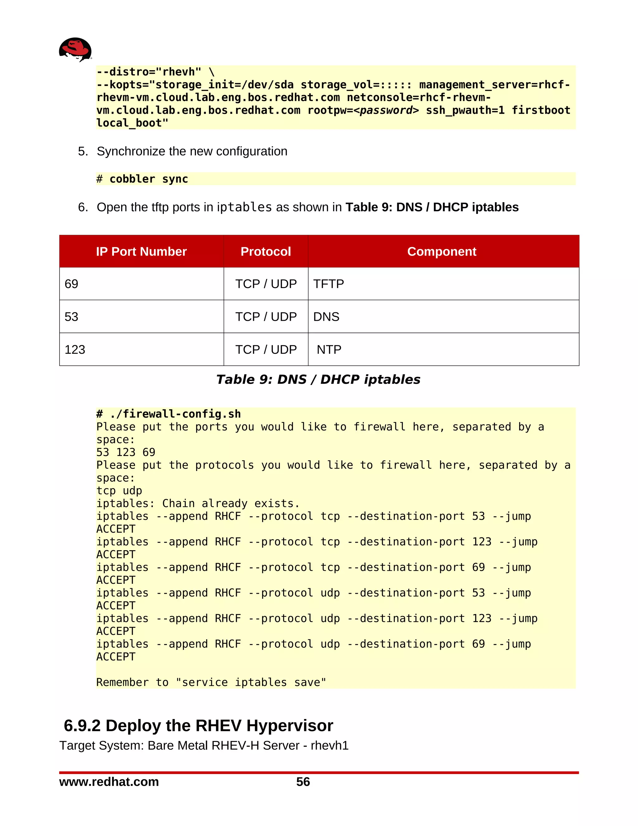 --distro="rhevh" 
      --kopts="storage_init=/dev/sda storage_vol=::::: management_server=rhcf-
      rhevm-vm.cloud.lab.eng.bos.redhat.com netconsole=rhcf-rhevm-
      vm.cloud.lab.eng.bos.redhat.com rootpw=<password> ssh_pwauth=1 firstboot
      local_boot"

   5. Synchronize the new configuration

      # cobbler sync

   6. Open the tftp ports in iptables as shown in Table 9: DNS / DHCP iptables


      IP Port Number          Protocol                    Component

69                            TCP / UDP        TFTP

53                            TCP / UDP        DNS

123                           TCP / UDP        NTP

                          Table 9: DNS / DHCP iptables

      # ./firewall-config.sh
      Please put the ports you would like to firewall here, separated by a
      space:
      53 123 69
      Please put the protocols you would like to firewall here, separated by a
      space:
      tcp udp
      iptables: Chain already exists.
      iptables --append RHCF --protocol tcp --destination-port 53 --jump
      ACCEPT
      iptables --append RHCF --protocol tcp --destination-port 123 --jump
      ACCEPT
      iptables --append RHCF --protocol tcp --destination-port 69 --jump
      ACCEPT
      iptables --append RHCF --protocol udp --destination-port 53 --jump
      ACCEPT
      iptables --append RHCF --protocol udp --destination-port 123 --jump
      ACCEPT
      iptables --append RHCF --protocol udp --destination-port 69 --jump
      ACCEPT

      Remember to "service iptables save"



6.9.2 Deploy the RHEV Hypervisor
Target System: Bare Metal RHEV-H Server - rhevh1

www.redhat.com                            56
 