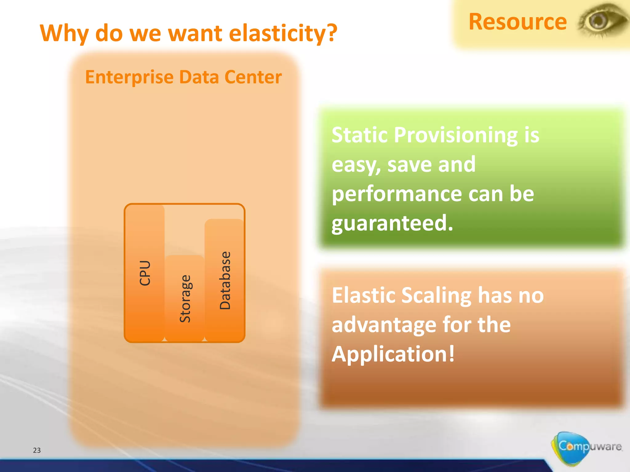 Why do we want elasticity?                        Resource

     Enterprise Data Center

                                     Static Provisioning is
                                     easy, save and
                                     performance can be
                          Database   guaranteed.
          CPU

                Storage




                                     Elastic Scaling has no
                                     advantage for the
                                     Application!


23
 